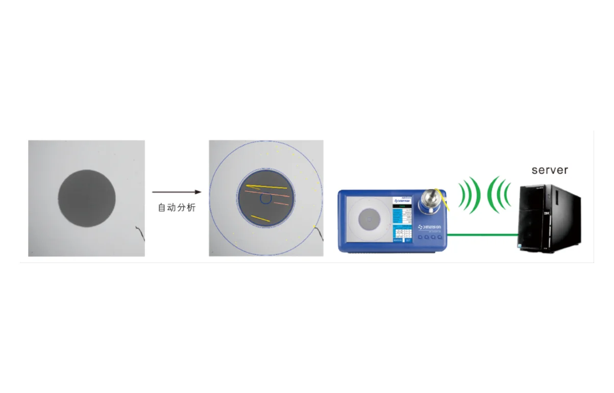 Integrated Fiber Endface Inspector Optical Fiber End Face Automatic Analyzer