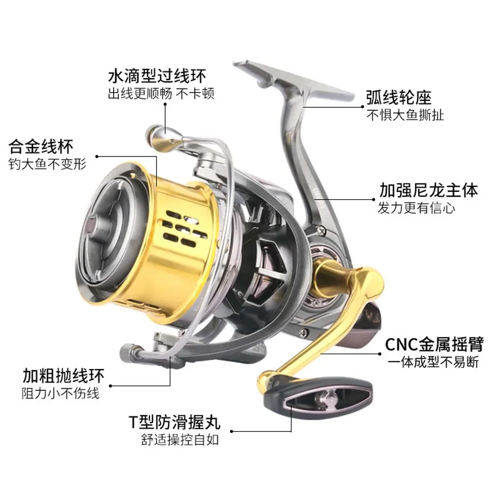 All-Metal Long-Range Fishing Rod Wheel,  Line Wheel, Sea  Road, Sub  Line Wheel, 10000 Spinning Wheel