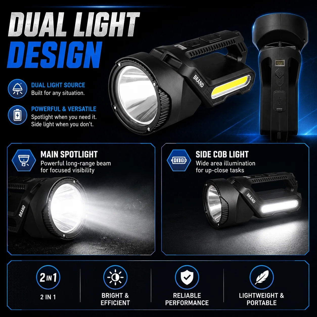 Portable COB LED Work Light 180° Rotatable Handheld Spotlight 7 Modes Dimmable Waterproof Camping Lantern Outdoor Emergency Lamp