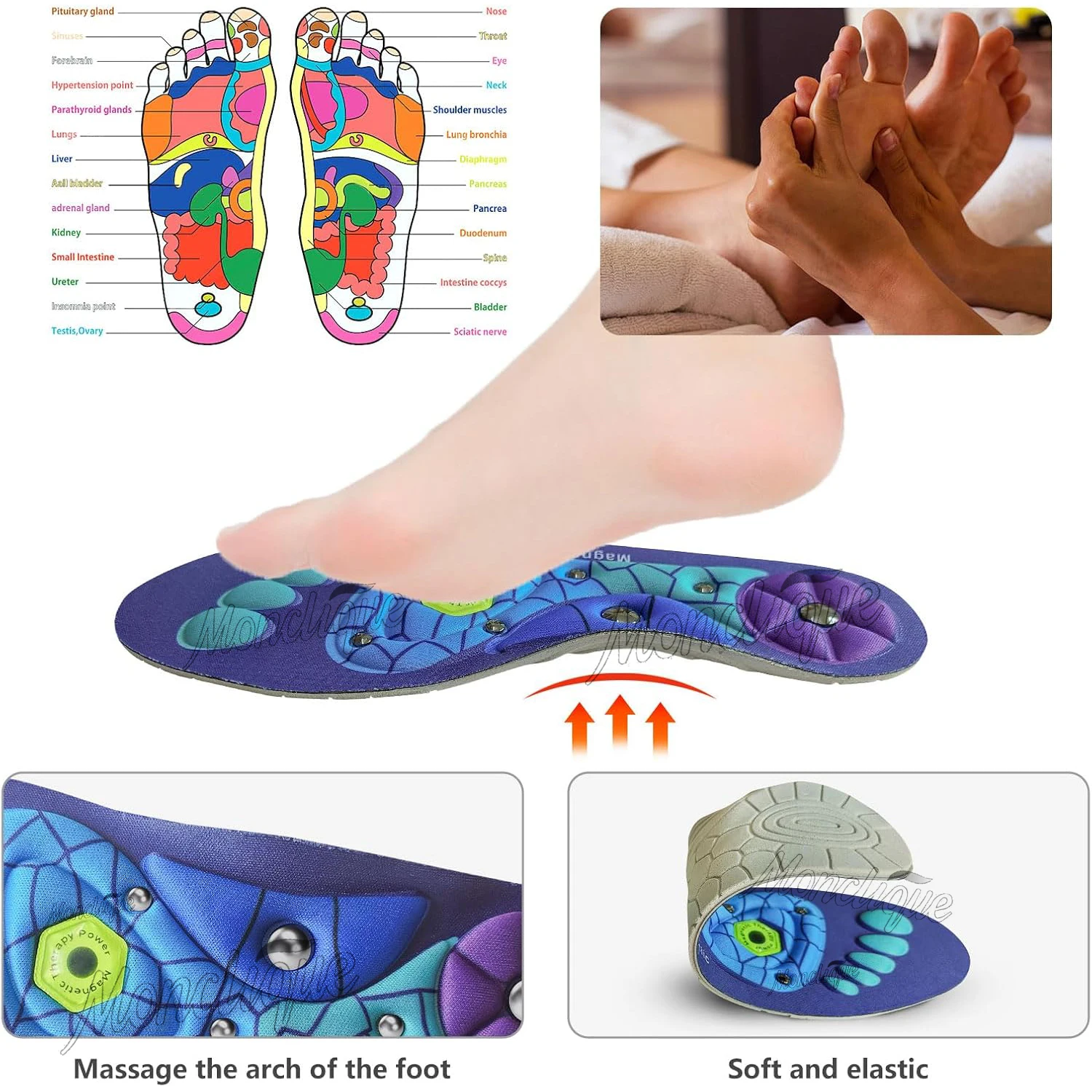 Medical Foot Magnetic Therapy Insoles Weight Loss Acupressure Insole Anti-fatigue Health Care Shoe Pads Sports Shock-absorbing 3