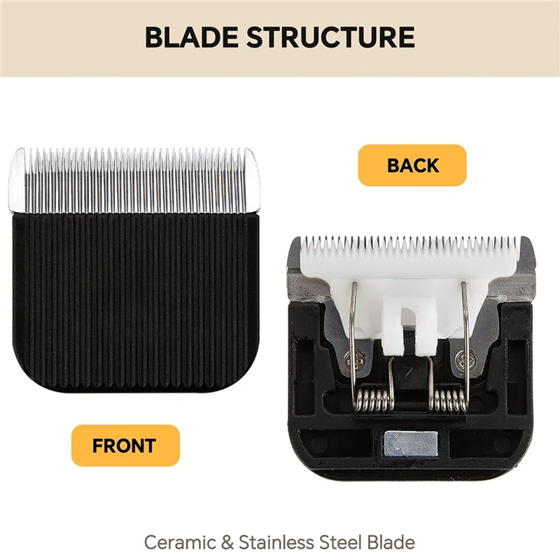 B84B-Rug Tufting Trimmer Replacement Blades, Fits For All 200W Carpet Trimmer Tufting(10PCS)