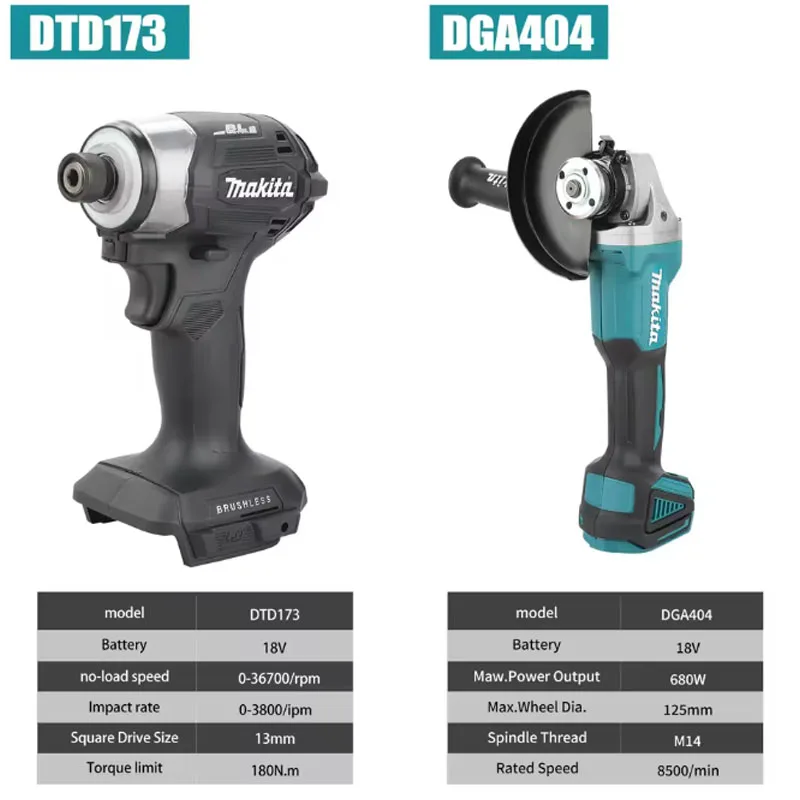 Makita DGA404 18V 125mm Brushless Angle Grinder & DTD173 Impact Driver for Auto Maintenance & Cutting Works