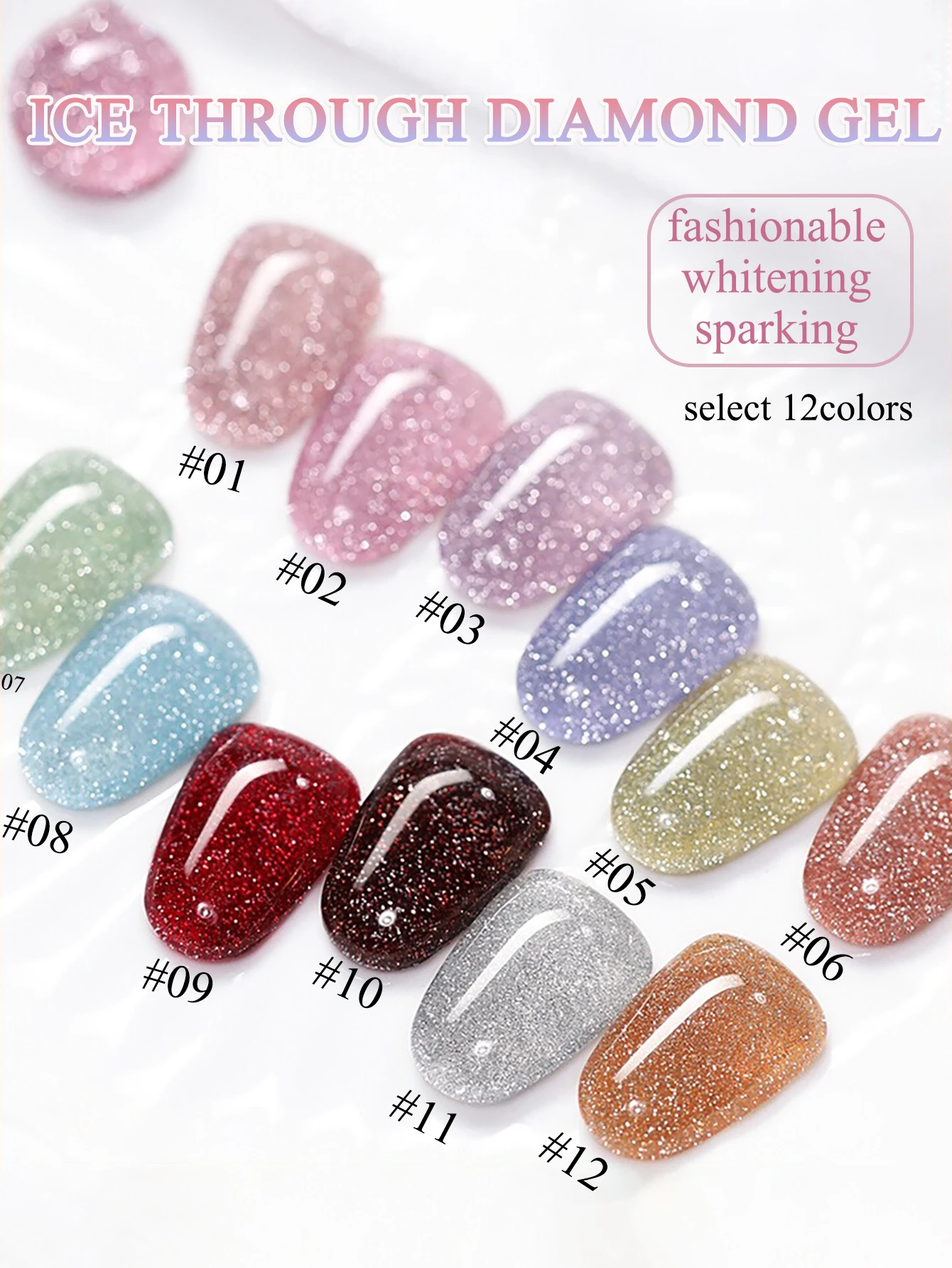 1 قطعة TC 2025 جديد الجليد شفافة كسر الماس هلام مسمار البولندية عاكس السماء المرصعة بالنجوم الماس فلاش غرامة الماس هلام مسمار الفن