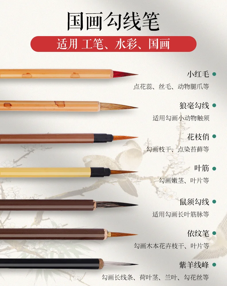 

3Pcs Chinese Painting Brushes Wolf Hair Precision Tips for Detailed Line Work Shoujin Style Bird Flower Art Smooth Flow