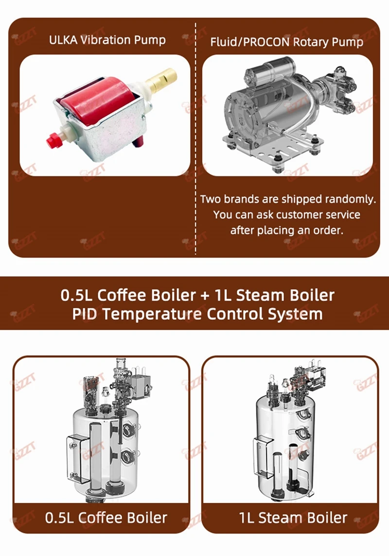 GZZT CM-S Professional Espresso Machine with Electronic Screen Control PID Adjustable Storage Type Double Boiler Coffee Maker