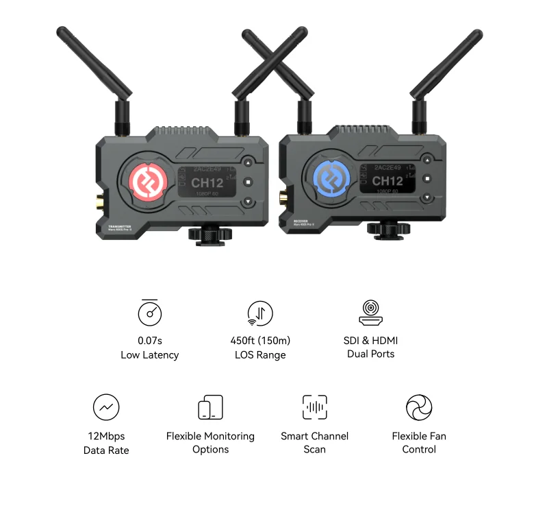 Hollyland Mars 400S Pro II Беспроводная система передачи видео SDI HDMI-совместимая сверхнизкая задержка