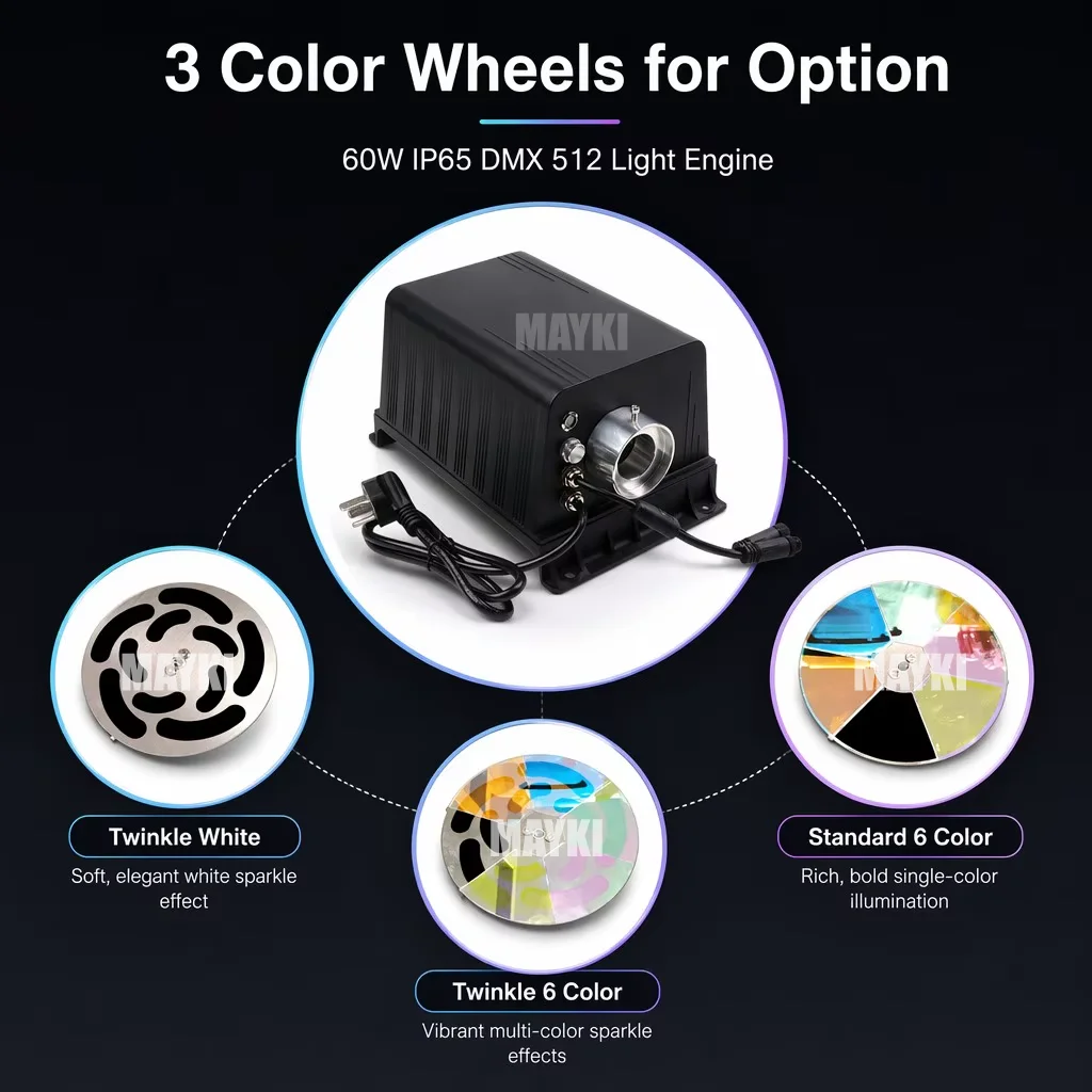 60W RGBW DMX Twinkle Wheel Fiber Optic LED Illuminator Starry Swimming Pool LED Pond Fiber Optic Lights