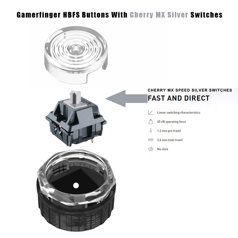 1 peça original gamerfinger HBFS-24 HBFS-30-SCREW 24mm30mm parafuso botões mecânicos de cristal com interruptores cereja hitboxfightbox