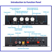 AMPLIFICADOR DE POTENCIA HiFi de 2,1 canales, amplificador de sonido de graves estéreo RMS 80Wx2 + 80W Clase D, Mini reproductor multimedia para coche, entrada/salida compatible con hdmi negra