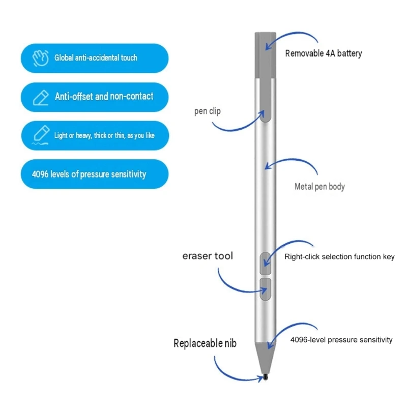 Active Digital Pen with Integrated Pocket Clip, Soft Tip, Hand Contact Filtering, and Input for Annotation H8WD