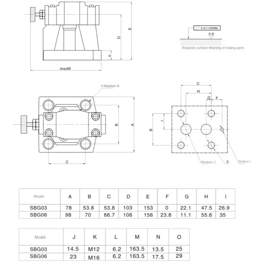 Low noise hydraulic relief valve,