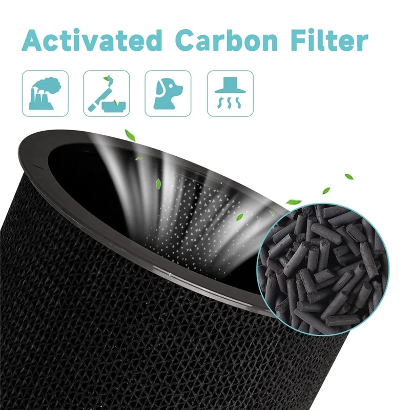 filtro-di-ricambio-mophe-hepa-compatibile-con-purificatori-d'aria-puricare-360-as560dwr0-e-as330dwr0-rispetto-alla-parte-aaftdt301