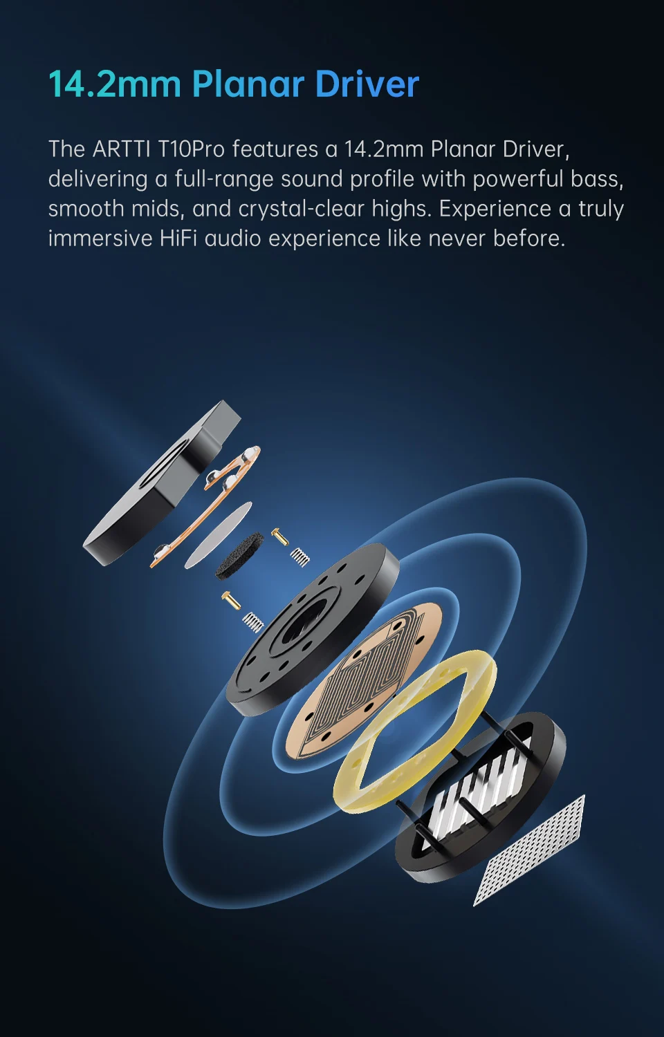 ARTTI T10 PRO Neuer 14,2 mm Planar-Treiber, strukturierter Bass, In-Ear-HiFi-Kopfhörer, kabelgebunden, IEMs-Monitore, 0,78 mm, 2-poliger 2-in-1-Stecker – Detail 2