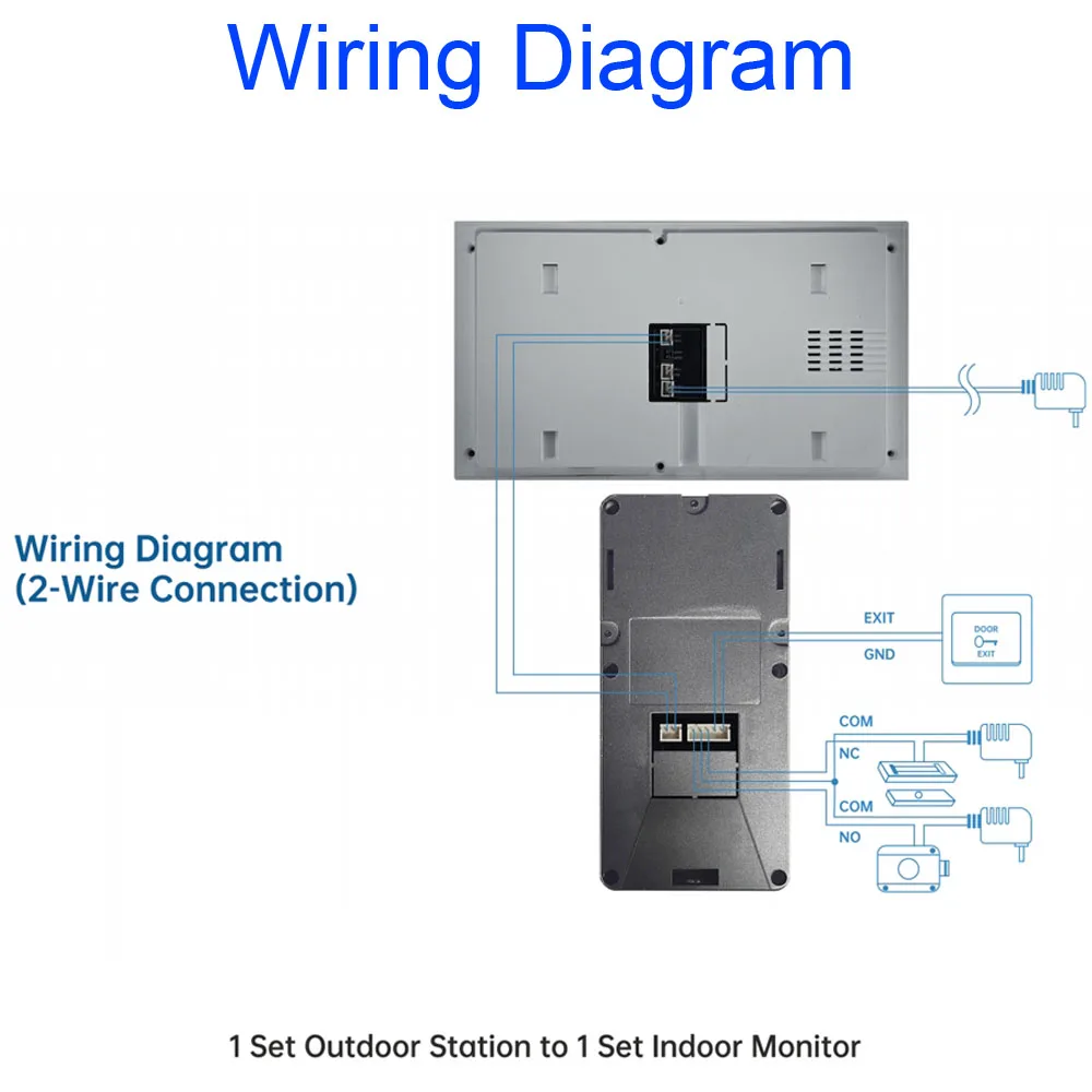 Bel Pintu Video Berkabel 7 Inci Monitor Dalam Ruangan IR-CUT 1080P Kamera Luar Ruangan Interkom Visual Audio 2 Kawat Buka Kunci Jarak Jauh Aplikasi Tuya Video