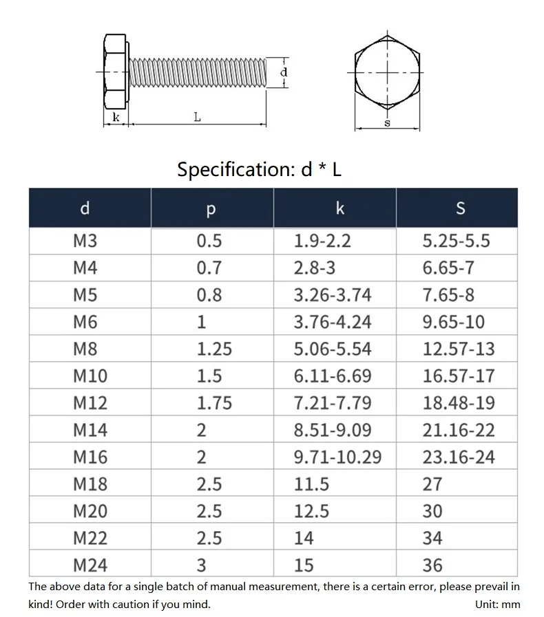 M6 M8 M10 M12 304 Stainless Steel A2-70 Hexagon Head Bolt Full Thread External Hex Hexagon Head Screws