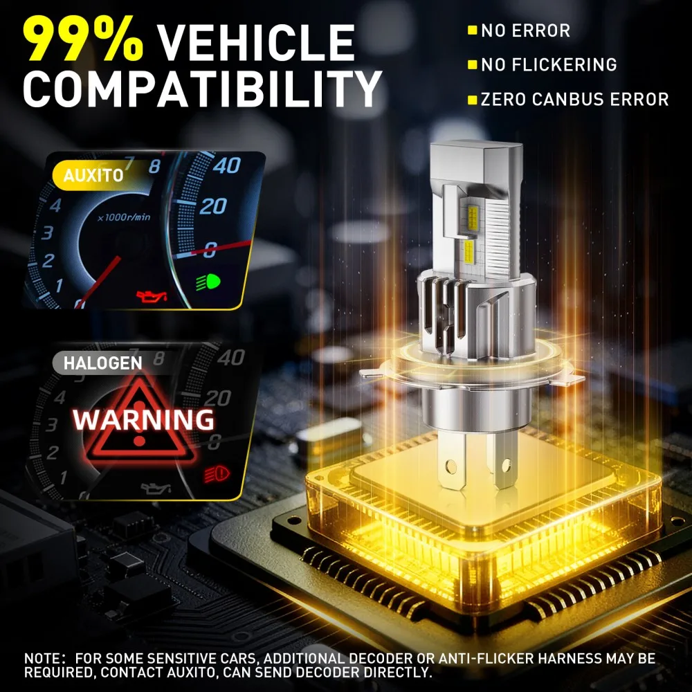 

2 шт. светодиодные лампы AUXITO CANBUS H4 для Hyundai, Kia, Toyota, Mazda, H4 LED фары, ближний/дальний свет, белый свет, 50 Вт, 12 В, без ошибок