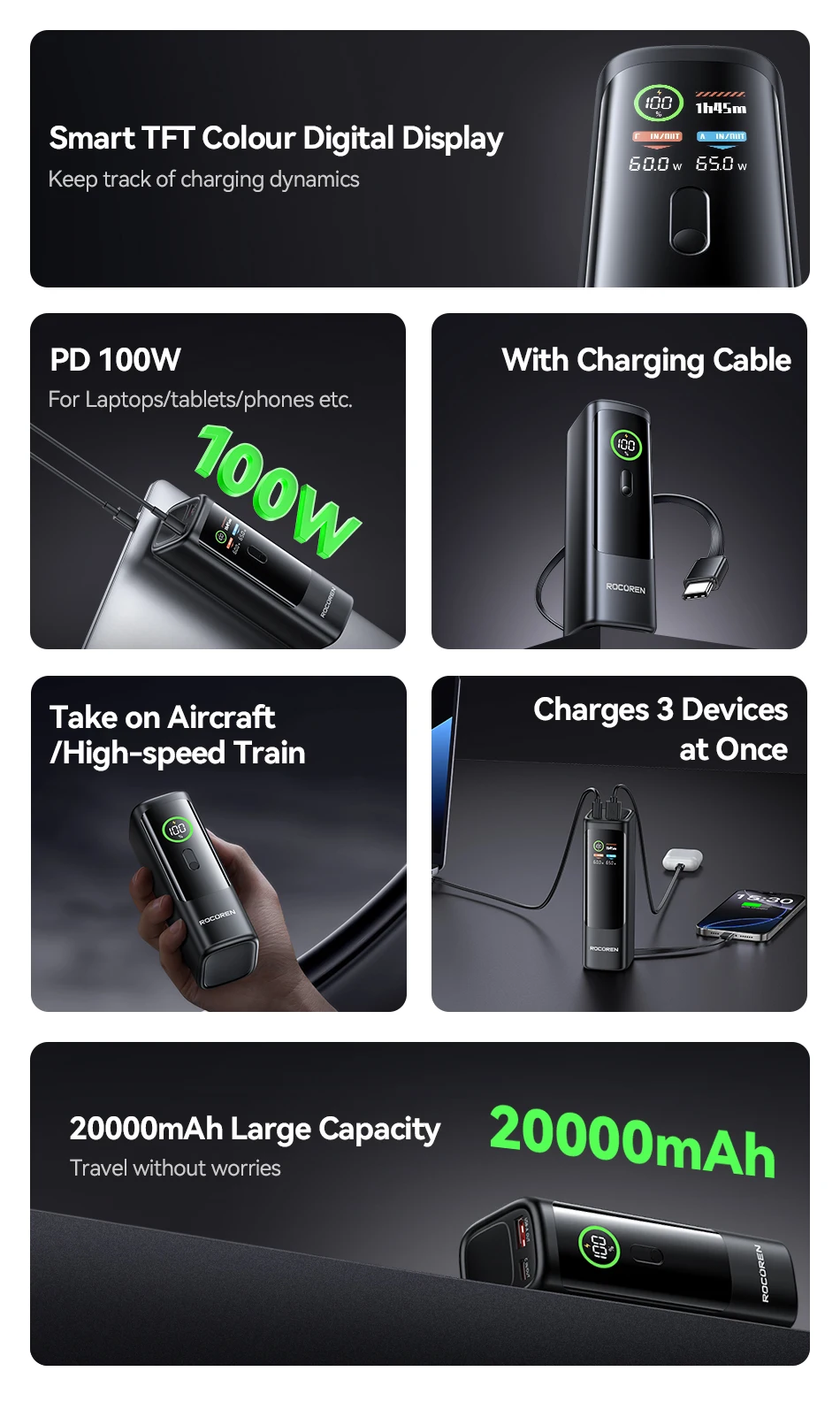 Rocoren Power Bank 100W 20000mAh Charge Rapide PD pour PC Portable 3 S55b4857c98564adbb3bd98b8dff78558P Rocoren Power Bank 100W 20000mAh Charge Rapide PD pour PC Portable