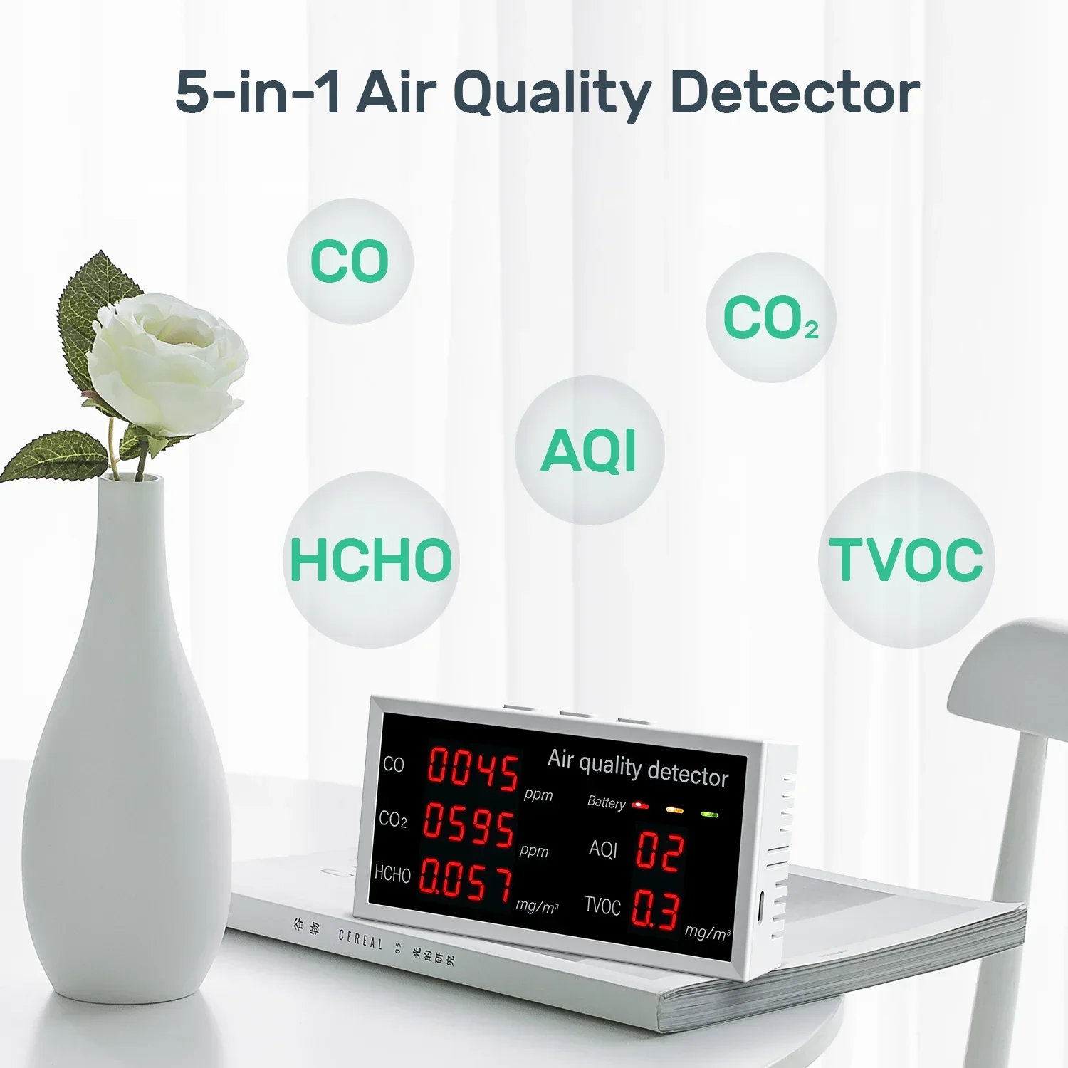 5-In-1 Monitor Kualitas Udara Rumah Detektor Kualitas Udara Penguji Polusi CO/CO2/HCHO/AQI/TVOC Sensor Karbon Monoksida CO2