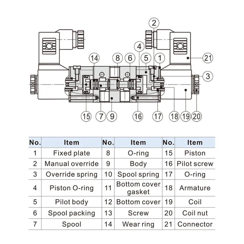 3V120-06 Pneumatic Air Solenoid Valve Two Position Three-Way AC220V DC24V DC12V AC110V AC24V Normally Closed Valve