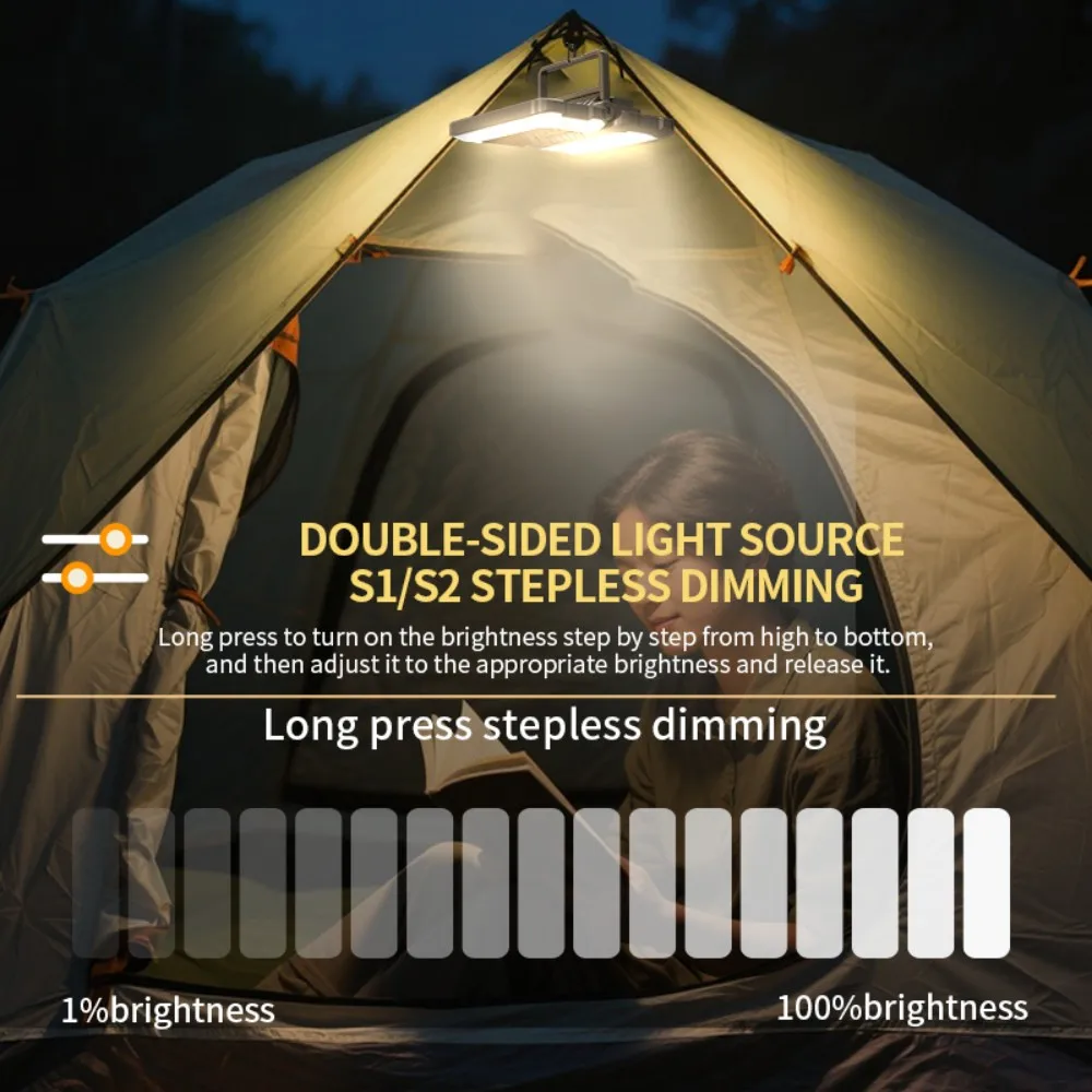 Dimmable Cordless Flood LED Work Light,Triple Sources,Foldable Portable Camping Lamp with Tripod for Emergency Tent Garage Job