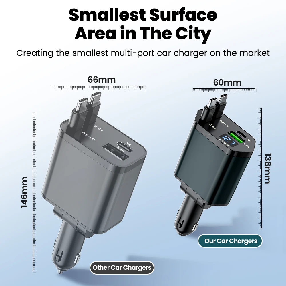 Elough 4 IN 1 Retractable Car Charger Fast Charging USB C To USB C ios Cable Charger USB Type C Car Adapter For iPhone Huawei - náhled 6