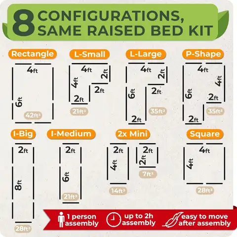 10 best sales trädgårdsbäddar - №6