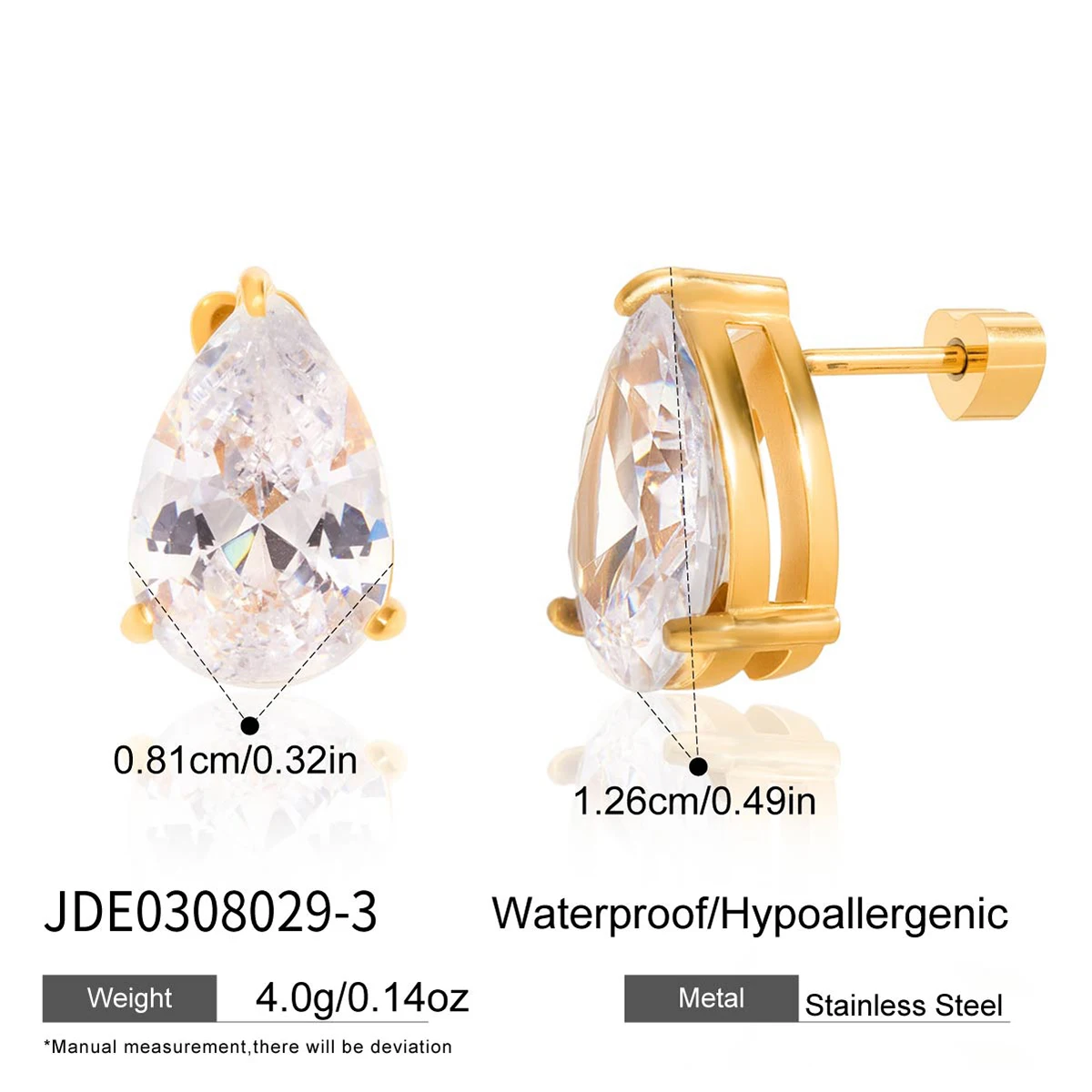 Product detail