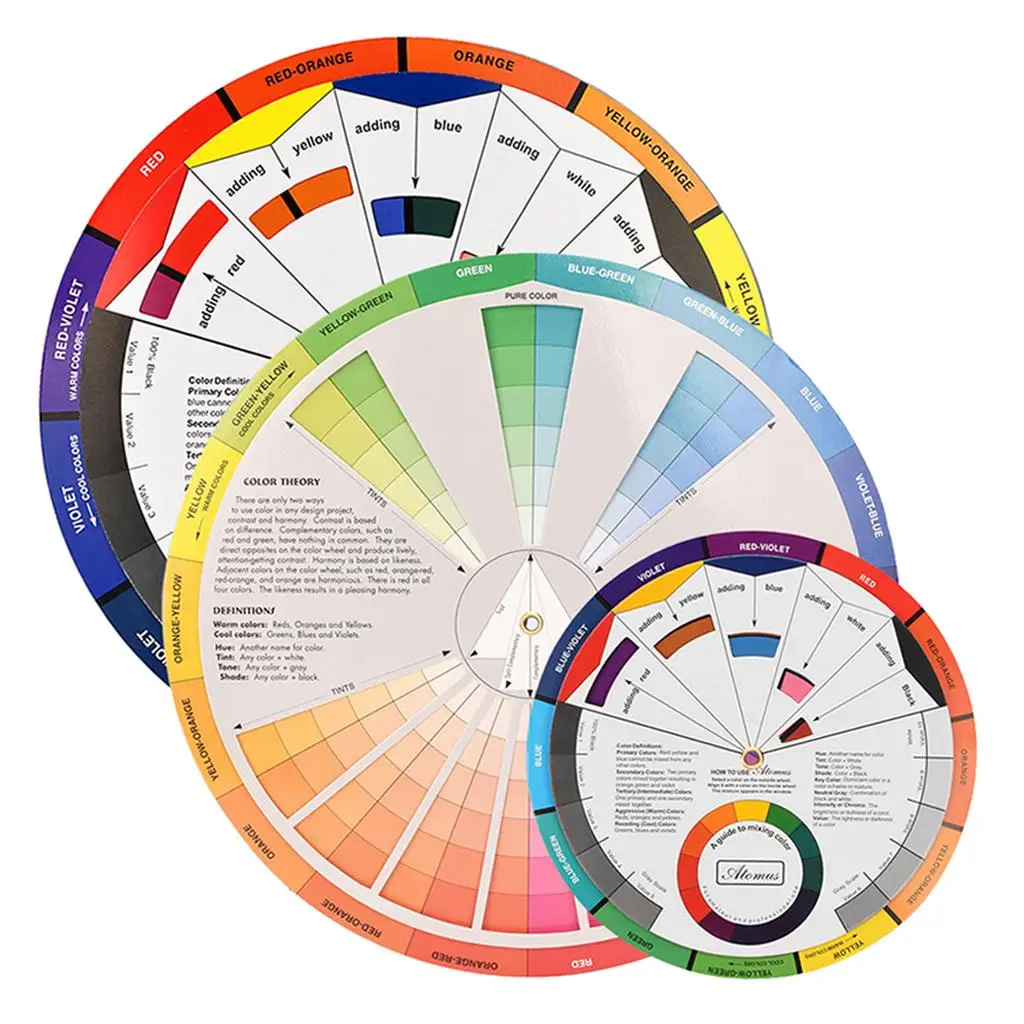 Makeup Paint Palette Color Blending Chart Mixing Guide Wheel for Nails Tattoo Painting and Crafts