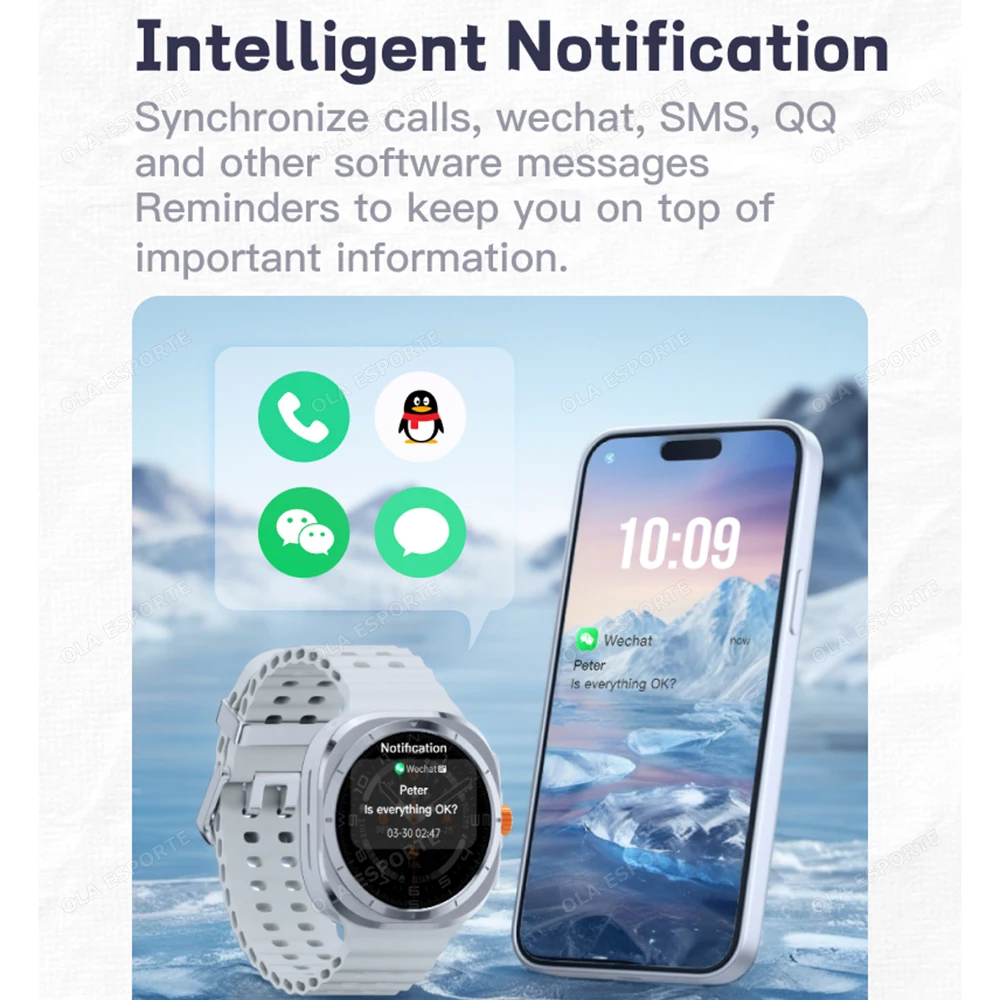 2025 nuevo para Samsun Galaxy 7 AMOLED reloj inteligente hombres glucosa en sangre ritmo cardíaco Bluetooth llamada NFC GPS Tracker hombres deporte