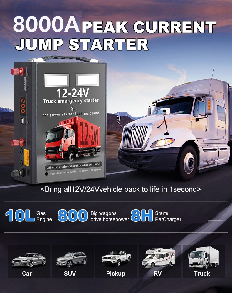 Car jump starter 12V/24V 2598000mAh , a sturdy and durable electric starting device that can start any vehicle