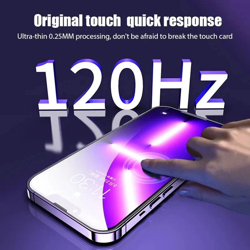 4 in1 ochrona przed ekranem dla iPhone 15 12 13 14 Max szkło ochronne do aparatu iPhone 15 11 13 14 12 szkło antyszpiegowskie