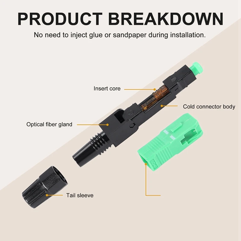 30Pcs Sc/Apc Fiber Optic Connector Embedded Single Mode Component Fiber Optic Quick Connector-Black + Green
