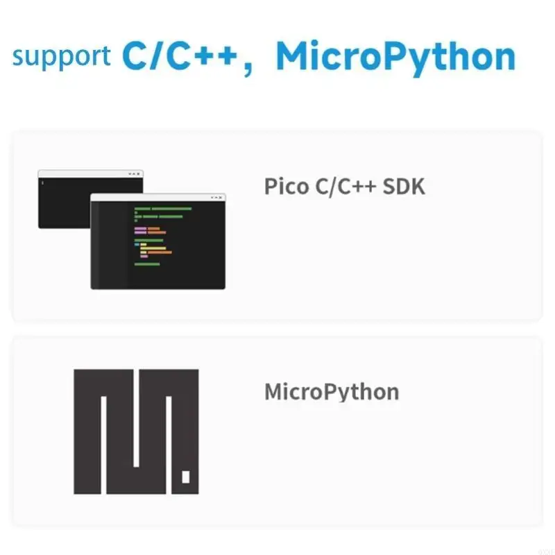 1.28 Inch 65K IPS Circular LCD Screen Micropython Module for RaspberryPi