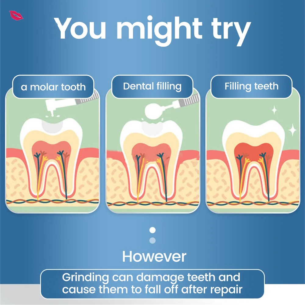 Toothpaste of Teeth Whitening Repair of Cavities Caries Removal of Plaque Stains Decay Repair Teeth Treating Dental Calculus