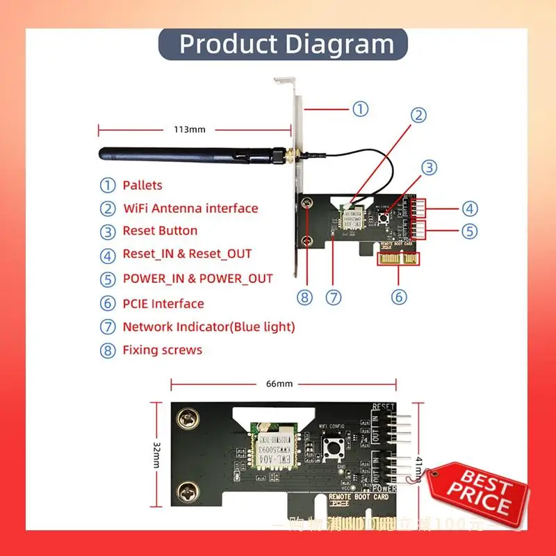 

ABNR Ewelink Wireless Wifi Computer Power Controller With Voice Command And Application Scheduling For Home And Office