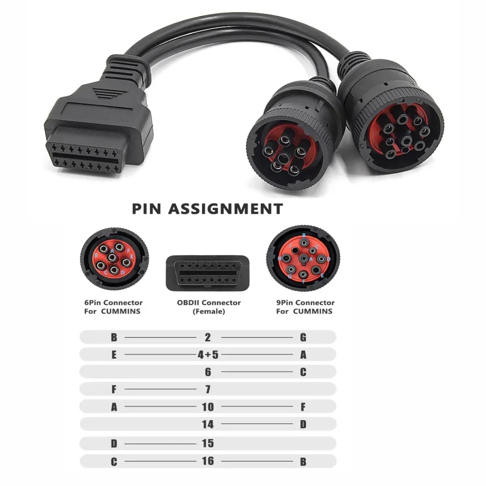 Male Female Open 9Pin to OBD2 Interface Truck Y‑Cable Adapter OBDII Y Splitter Truck 16Pin Male to Female J1939 9 Pin J1708 6Pin