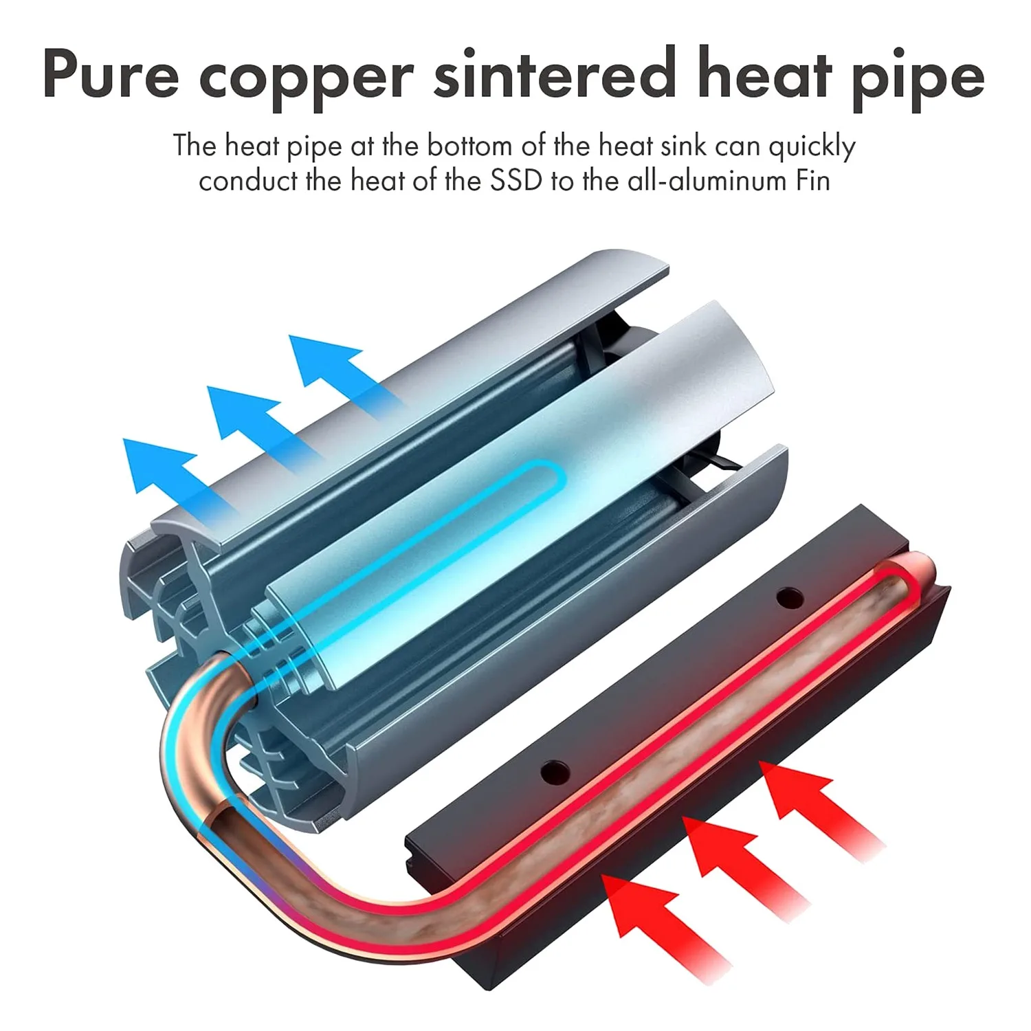 M.2 2280 SSD Rocket Heatsink Built with Adjustable PWM Cooling Fan [M9]