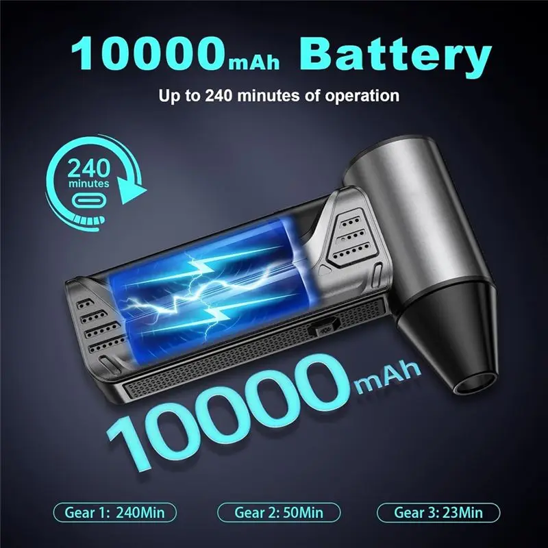 ABMH-Rechargeable 10000Mah Battery Compressed Air Duster 180000RPM, 3 Gears Adjustable For Keyboard/PC Car/Outdoor