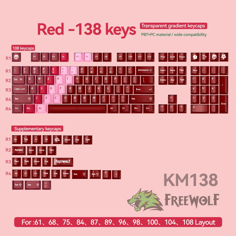 

Gradient PBT Keycaps Set 138 Keys Shine Through Cherry Profile for Mechanical Keyboard 60% 65% 75% 100% Layout