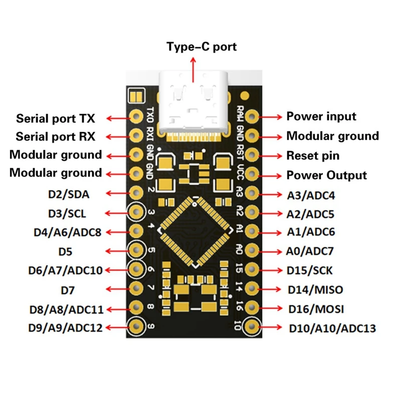 Atmega32u4 tipo C Mini Usb Pro Micro-para Arduino Atmega32u4 3,3 V/16Mhz módulo con cabezal de 2 filas de pines para Leonardo