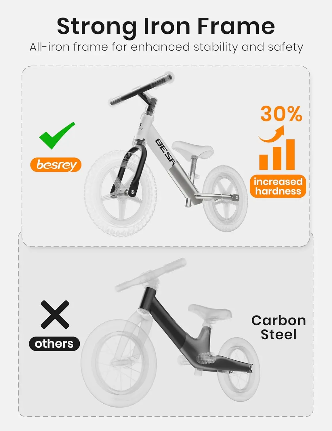 Bici da equilibrio con illuminazione colorata da 12 pollici per 2 anni, bici da equilibrio per bambini con robusta struttura in ferro, sedile regolabile con pneumatici piatti in EVA