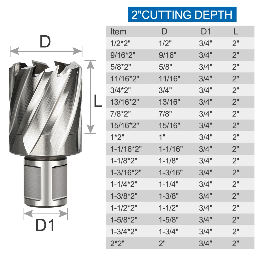 XCAN Drill Bit Annular Cutter with Weldon Shank Diameter 1/2 inch to 2 inch HSS Hole Saw Cutter for Magnetic Drill Press