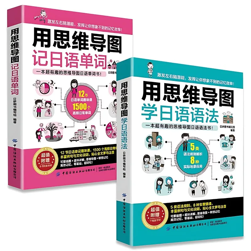 

2 Volumes Japanese Learning Books Mind Maps To Memorize Japanese Words Learn Grammar Japanese Introductory Self-study Textbook