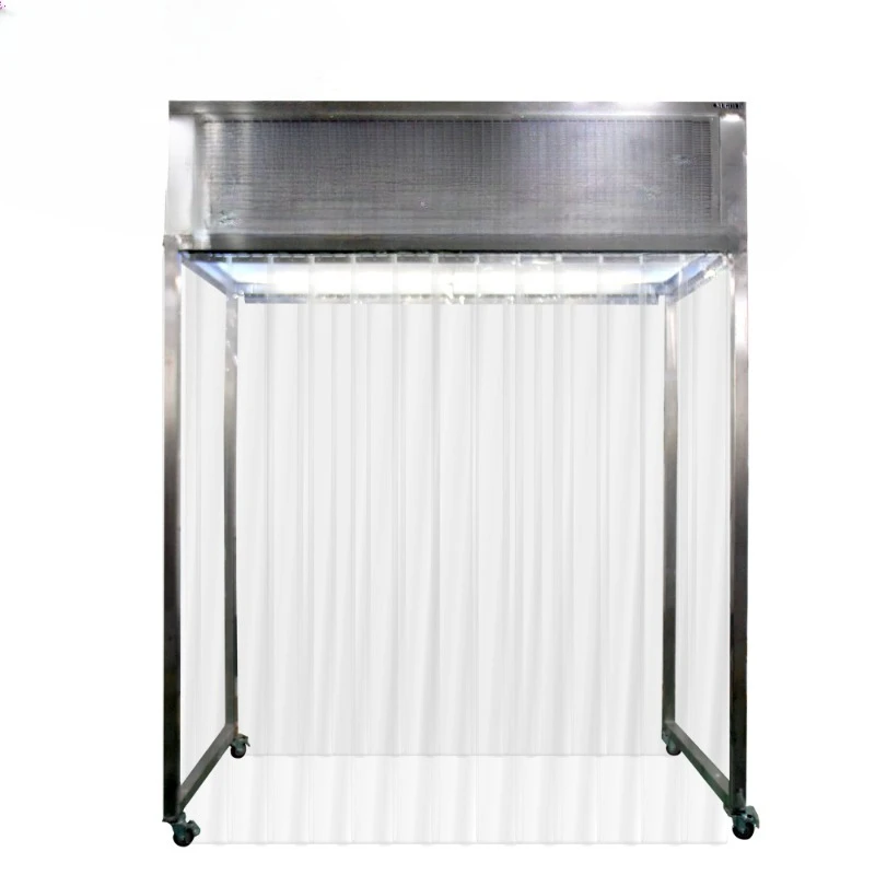 Class 100 Iso Class…