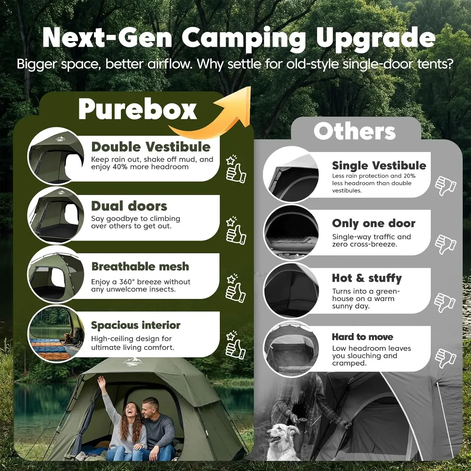 Tent 4 Person Camping Tents - Double Layer with 2 Doors & Rainfly, Portable Waterproof & Windproof