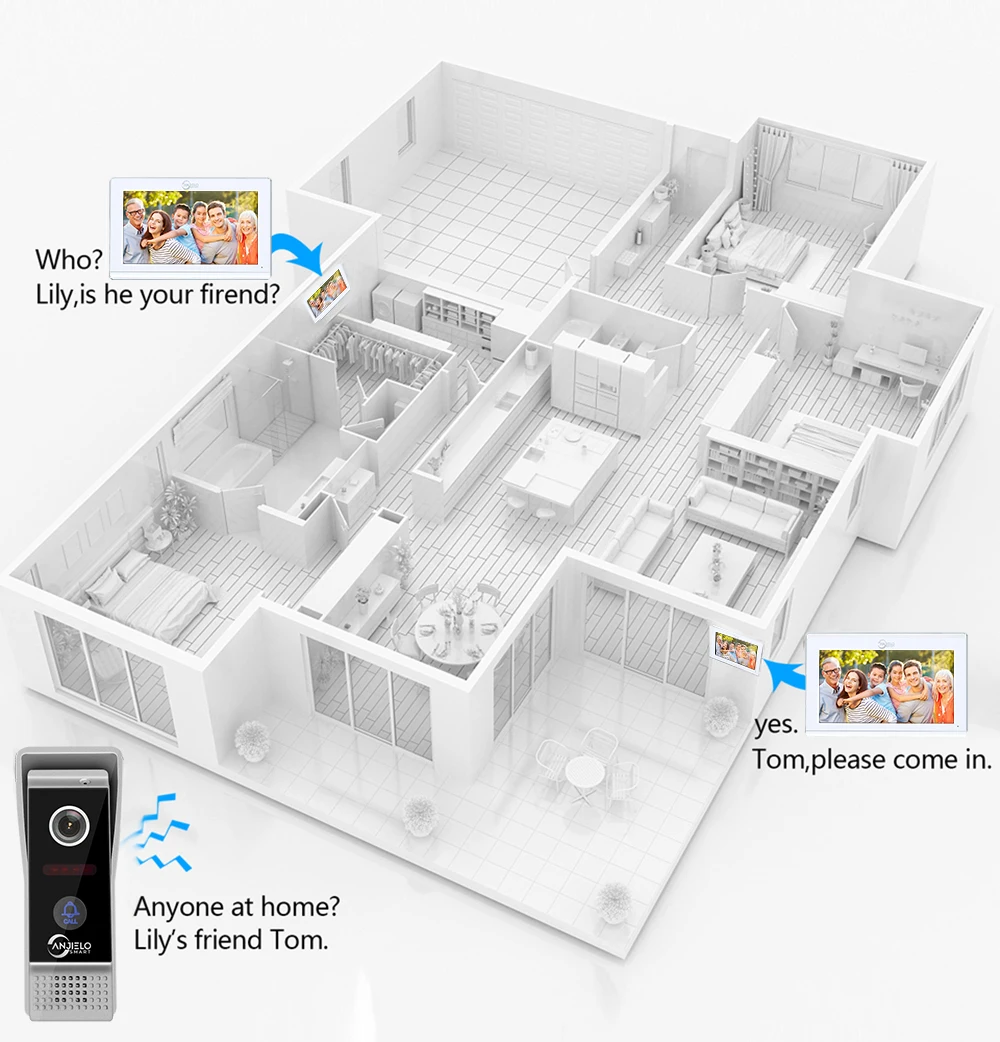 10 Inch Video Intercom Kit In Een Privé Huis Wifi 1080P Oproeppaneel Deurbel Camera Deurtelefoon Voor Appartement thuis Tuya Smart