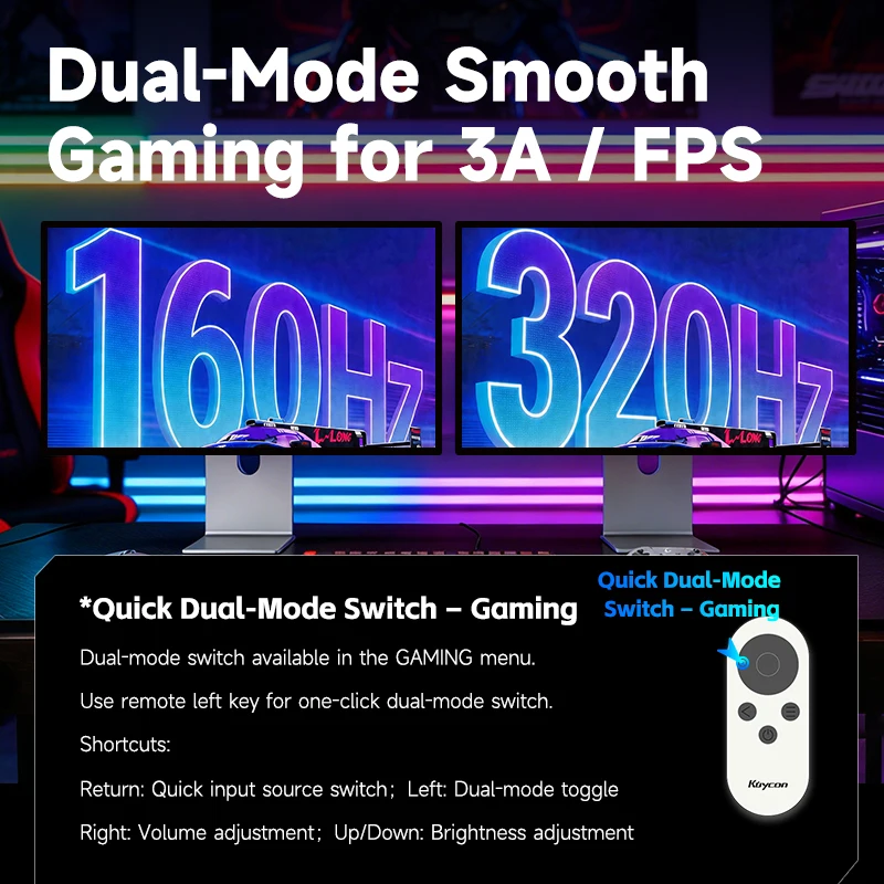 

Kuycon P32T 32" 4K UHD(3840x2160) Fast IPS Gaming Monitor Glossy Built-in Speakers Display Dual-Mode 160Hz UHD 320Hz FHD Screen