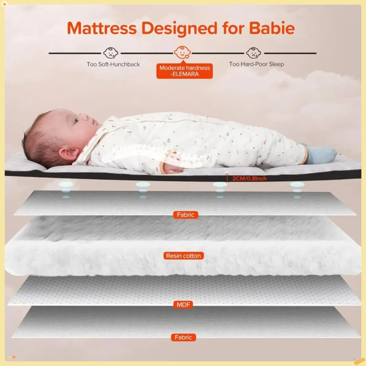 Cabeceira larga 4 em 1 para berço de bebê com trocador de fraldas, berço longo ao lado da cama com colchão, lençol, música e capa blackout