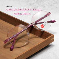 Fashion Reading Glasses Men Women Vintage Anti Blue Light Presbyopic Eyeglasses 2025 Round Rimless Eyewear +1.0+1.5+2.0+2.5 +4.0