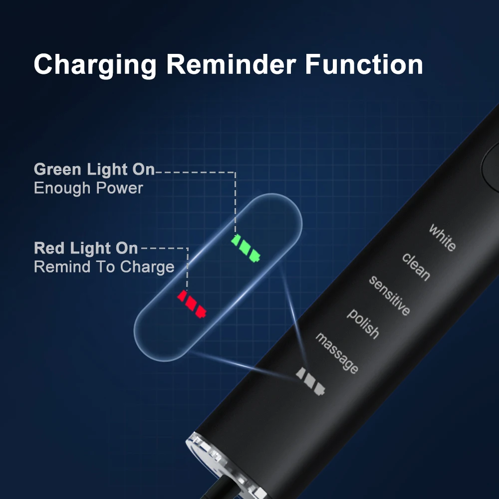 Thumbnail 4 - #13 Top Rated Electric Toothbrushes to Buy in 2026